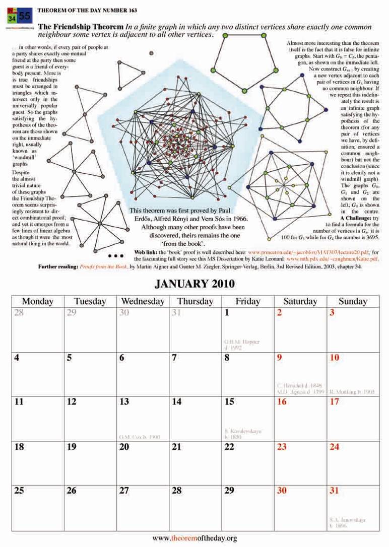 2010 Calendar "12 Theorems by Women Mathematicians" page layout