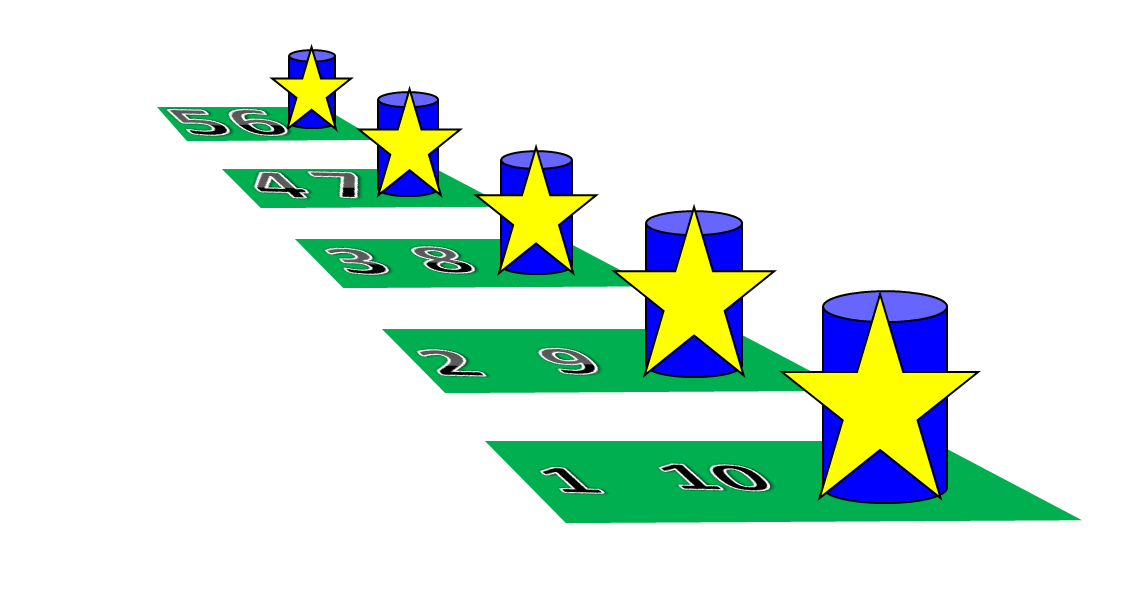 Chapter scheme with links